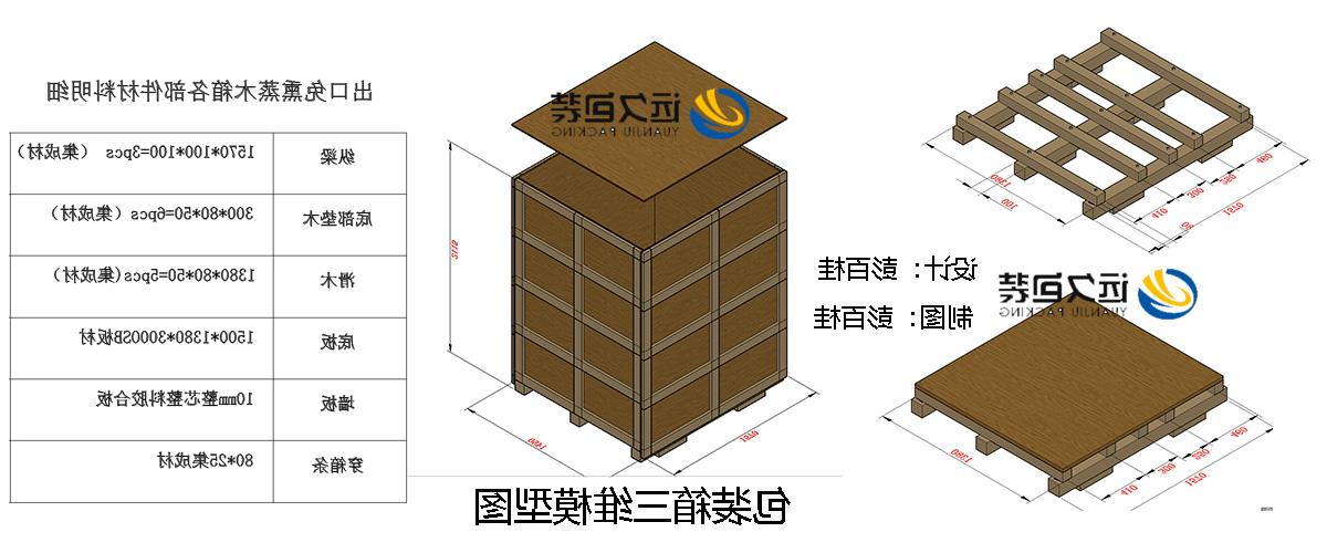 <a href='http://4q.sagechandler.com'>买球平台</a>的设计需要考虑流通环境和经济性